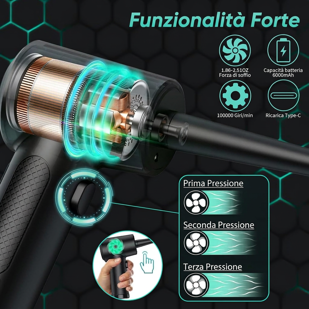 Domusse™ Air Duster Elettrico Senza Fili 51000 RPM