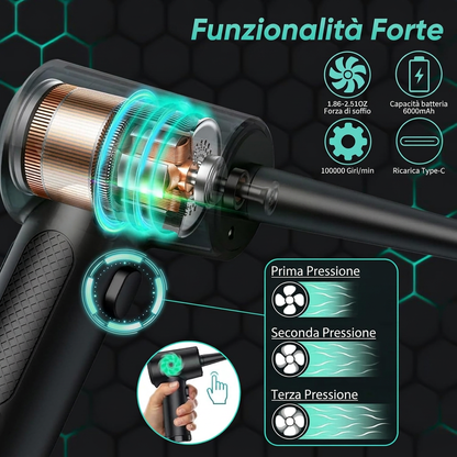 Domusse™ Air Duster Elettrico Senza Fili 51000 RPM